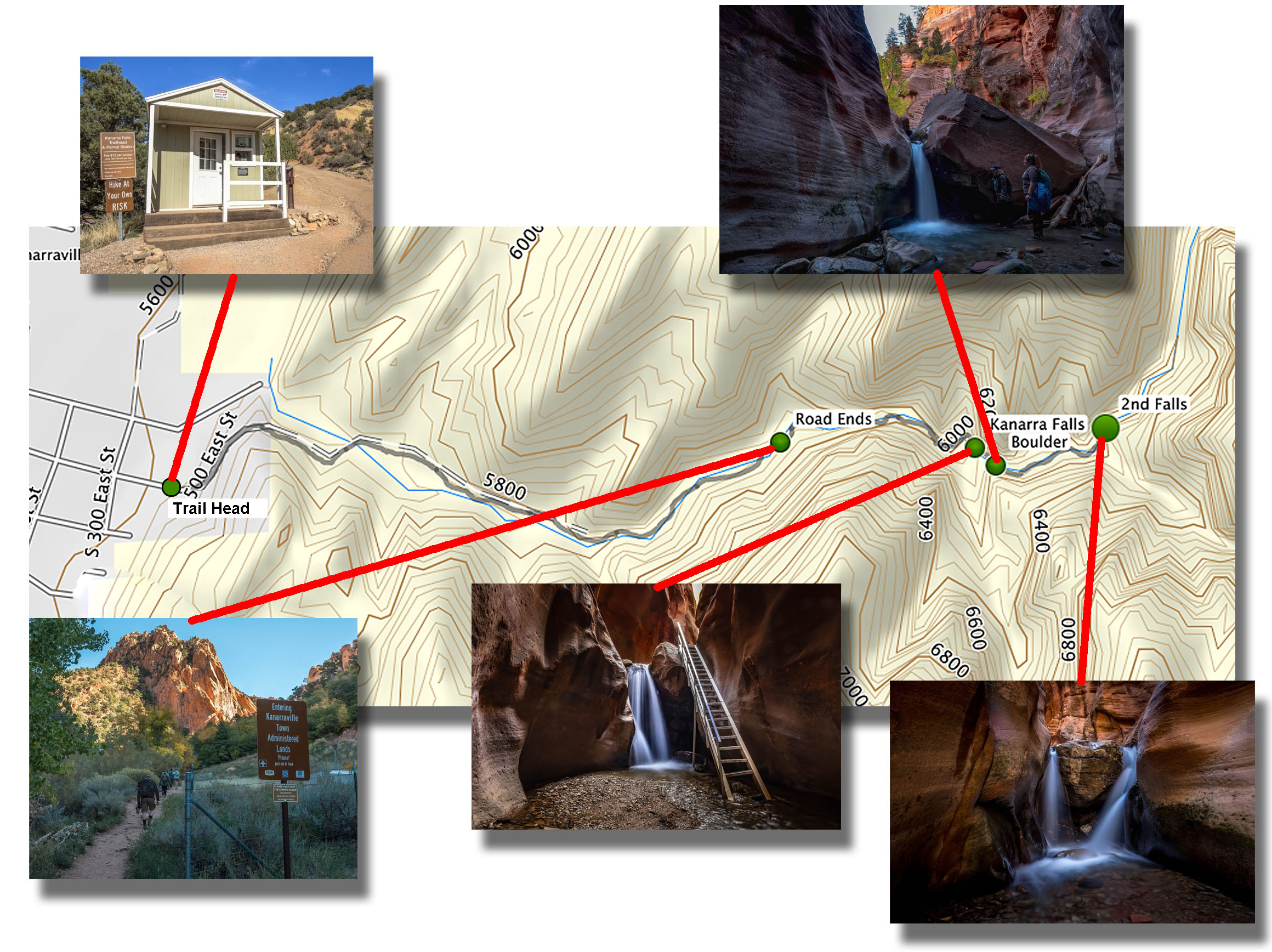 Information in Kanarra Falls, UT | Kanarra Falls